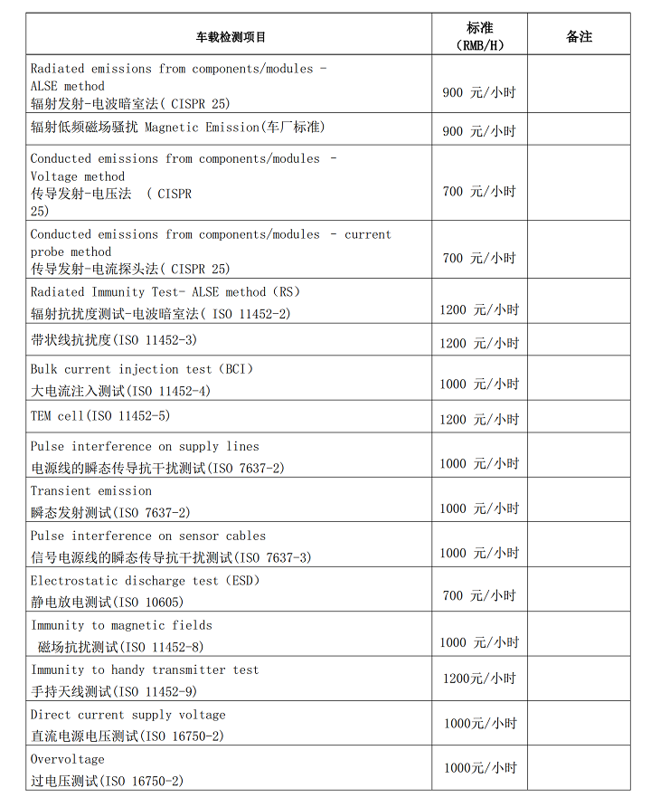 EMC测试费用(图1)