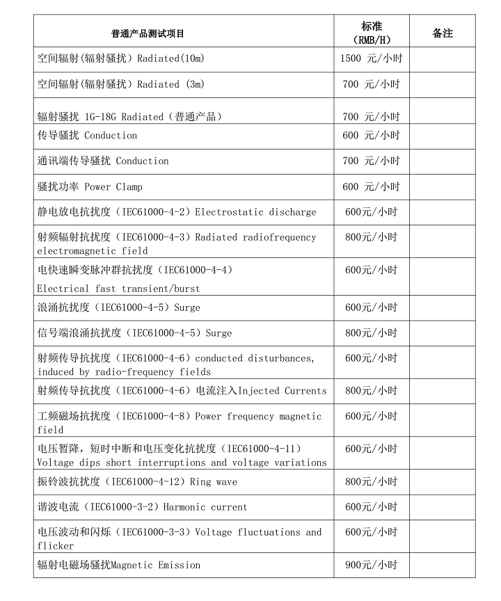 EMC测试费用(图3)